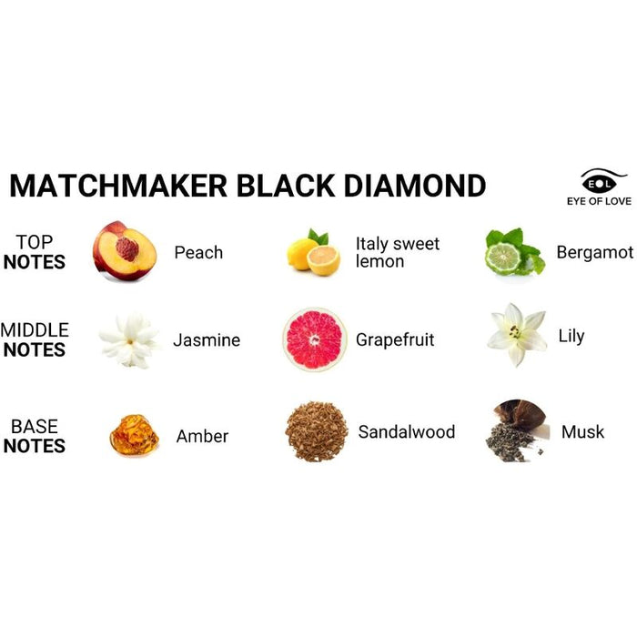 Eye Of Love Perfume De Feromonas Matchmaker Black Diamond Mujer 30 Ml