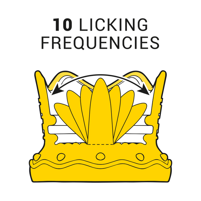Intense Licking King Succionador Clitoris