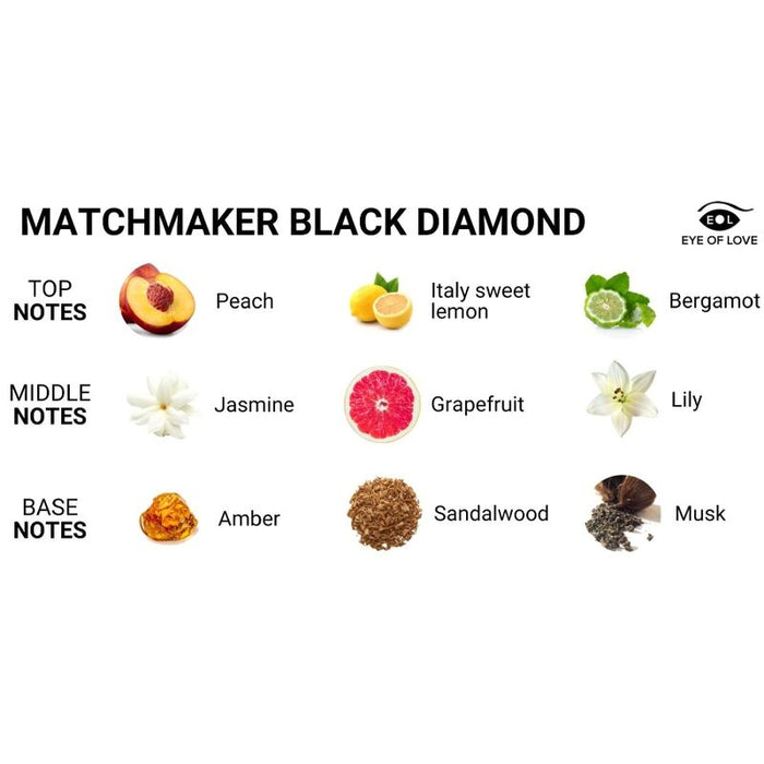 Eye Of Love Matchmaker Black Diamond Vela De Masaje Para El 150ml