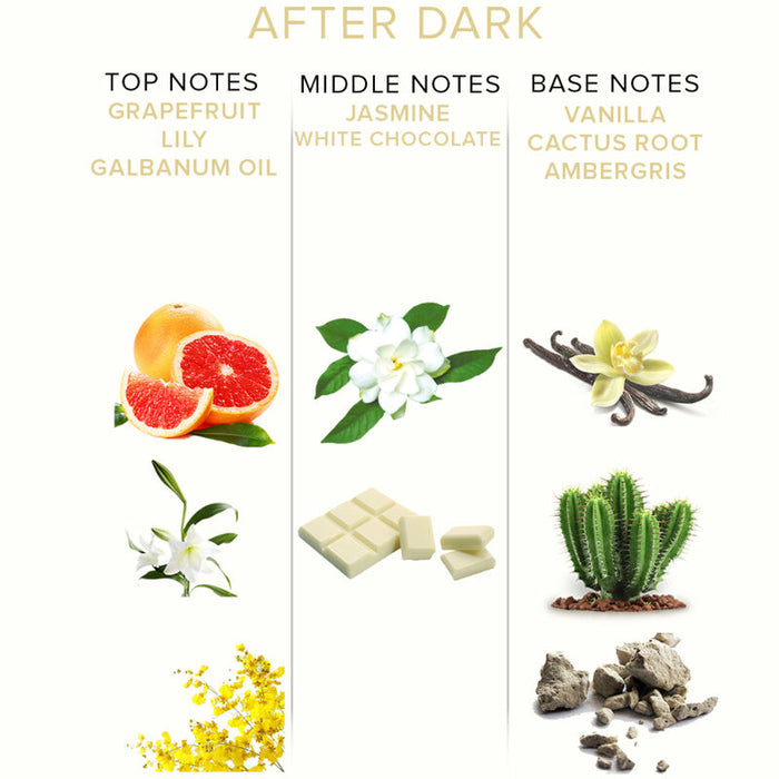 Eye Of Love Perfume De Feromonas After Dark 10 Ml