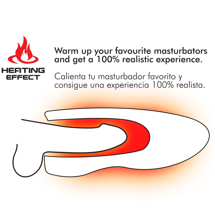 Jamyjob Spin X Masturbador Con Rotacion