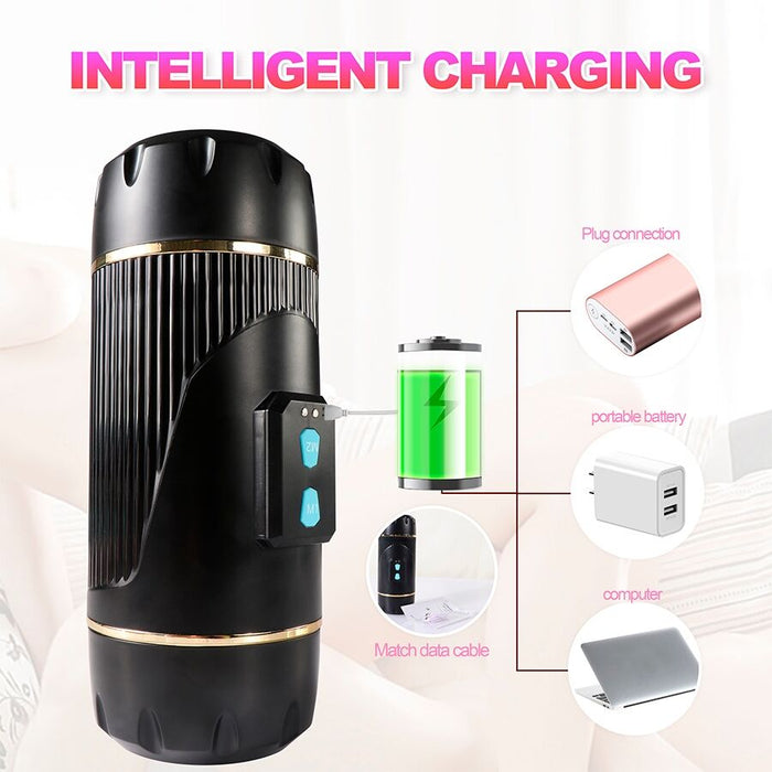 Shequ Kay Masturbador Doble Con Vibracion