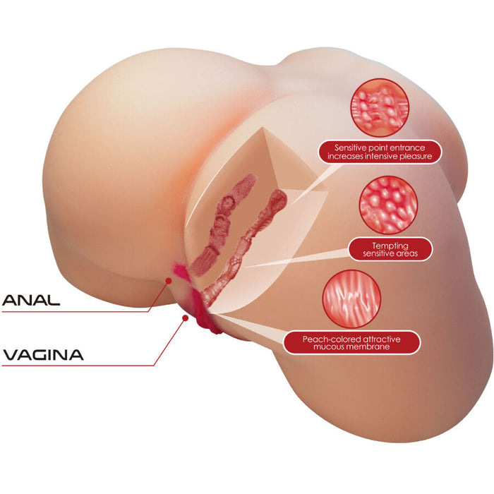 Crazy Bull Olivia Trasero Femenino Realista Vagina Y Ano