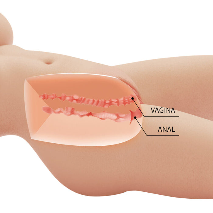 Crazy Bull Tiffany Torso Femenino Realista Vagina Y Ano