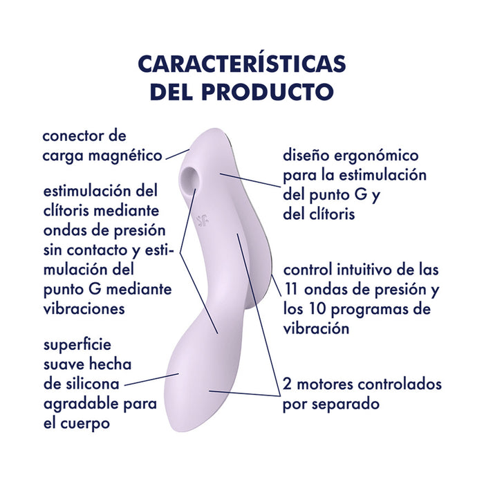 Satisfyer Curvy Trinity 2 Estimulador