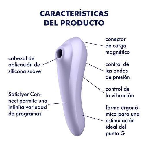 Satisfyer Dual Pleasure Vibrador De Presión De Aire
