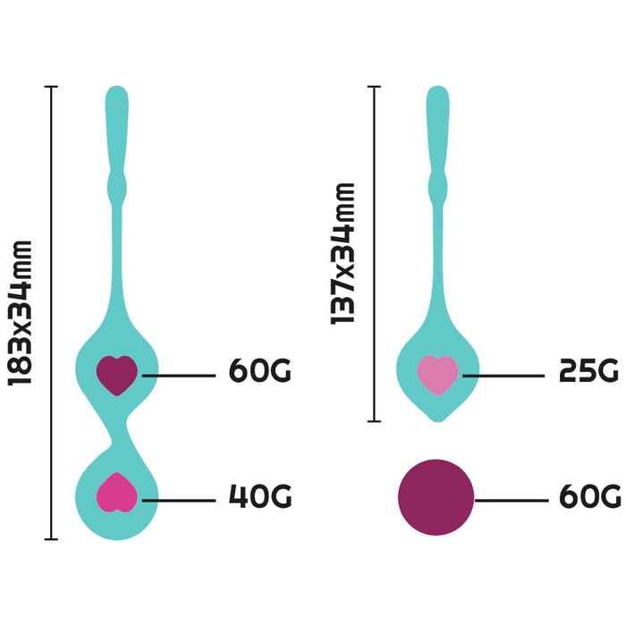 Rithual Deva Bolas Chinas Entrenamiento Pelvico